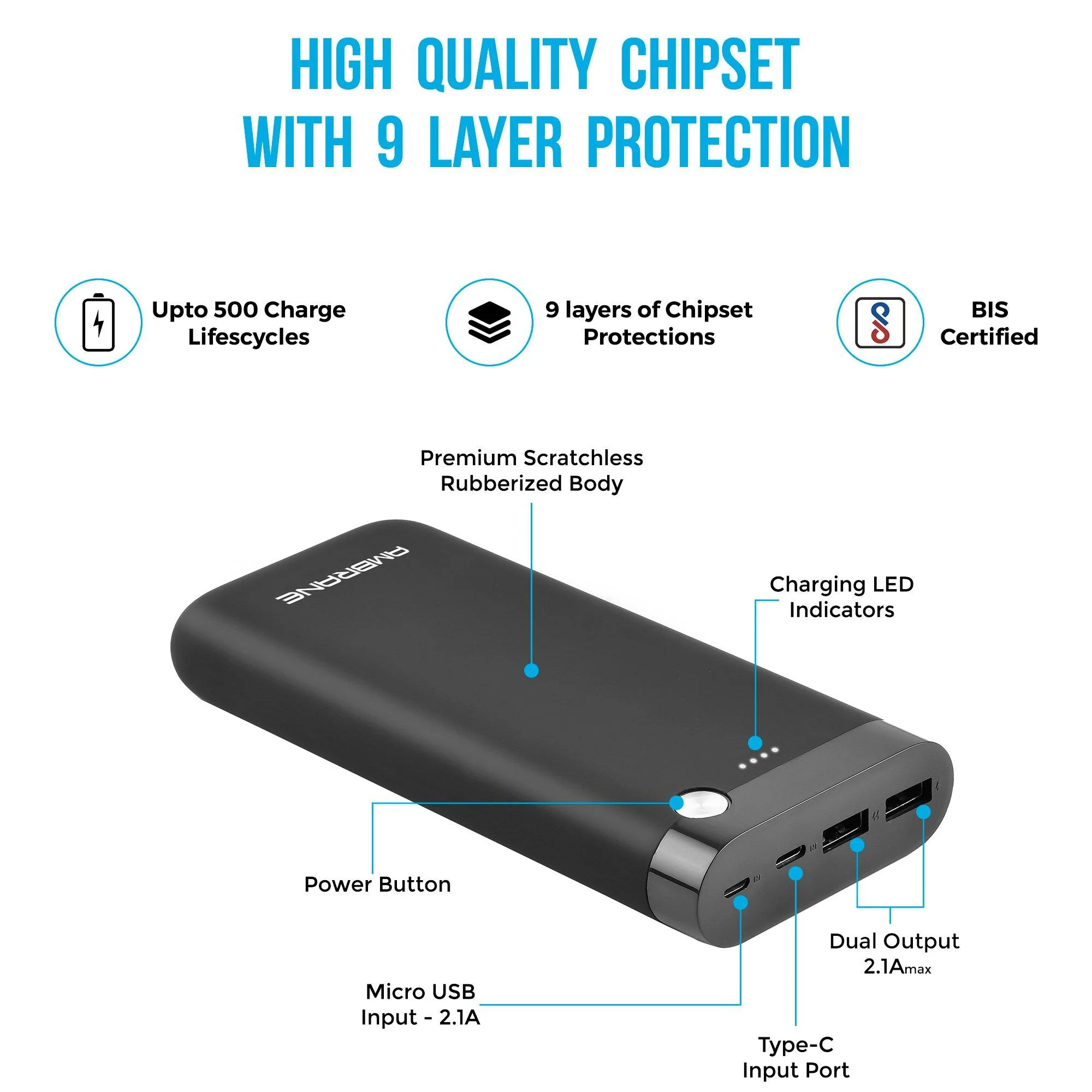 PP-20 - Image 2