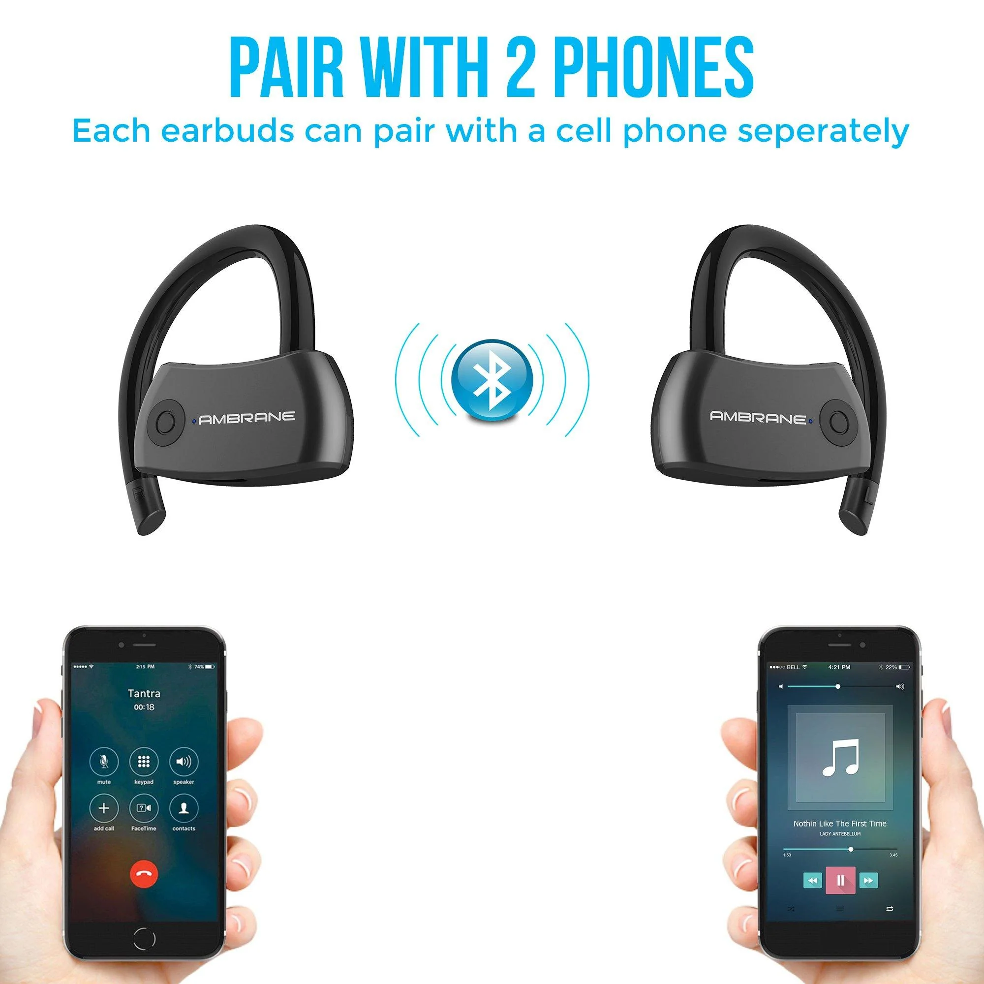 Ambrane AERO Smart Voice Assistant Enabled Around The Ear True Wireless Earbuds (ATW-20, Black) - Image 3