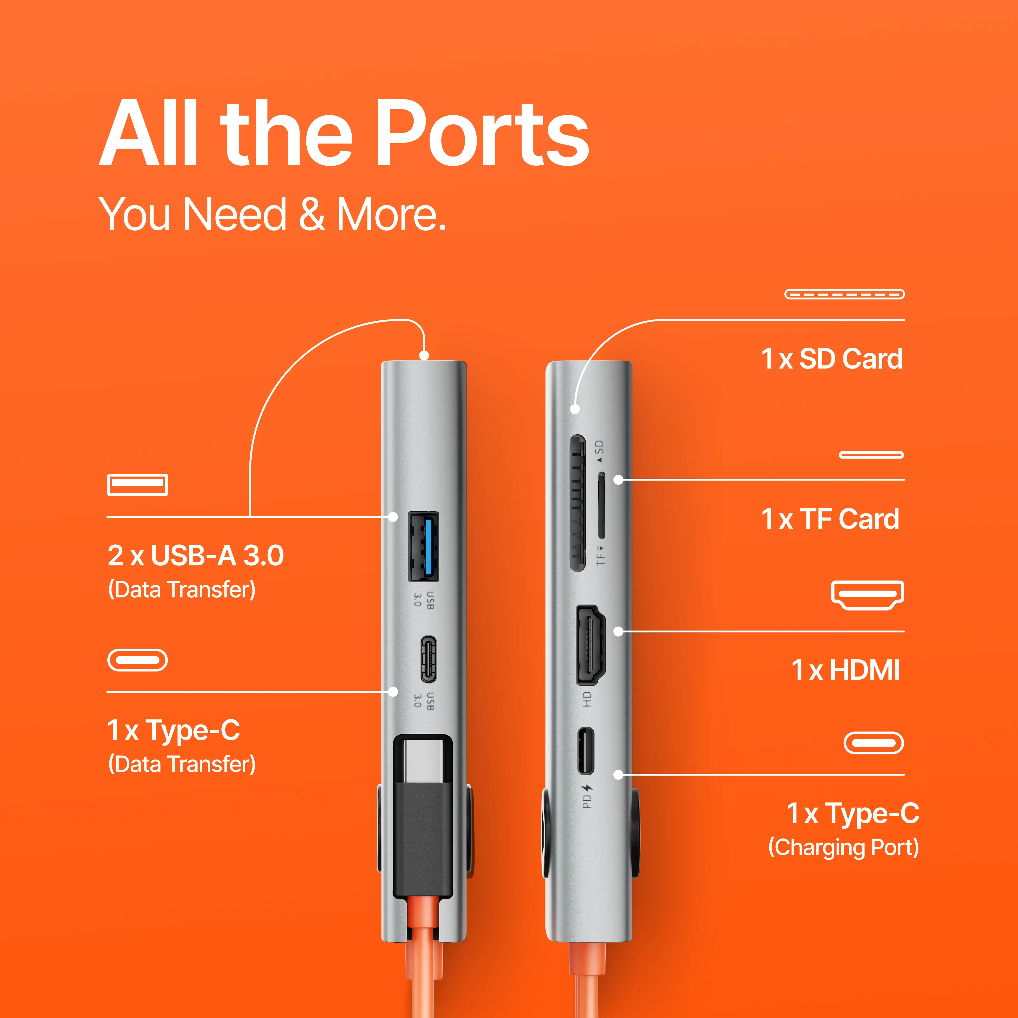 E-Hub 7i - Image 2
